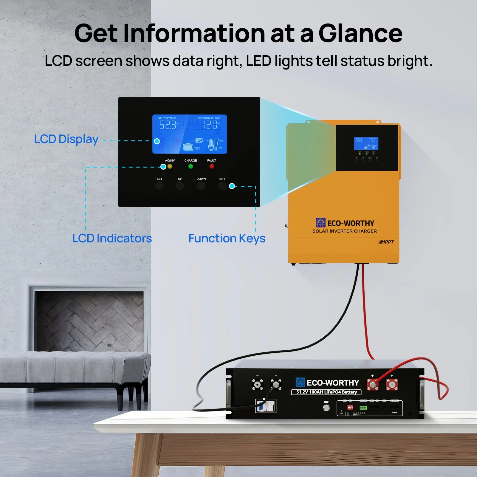1560W 48V (8x195W) Complete Off Grid Solar Kit - Image 8