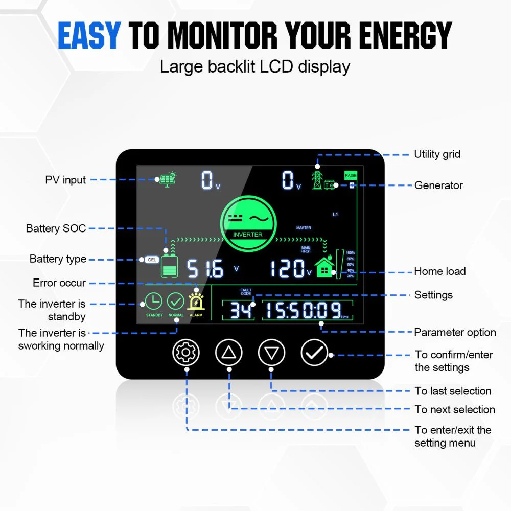 5000W Solar Off-grid Inverter Charger 48V DC to 120V AC Split Phase Power Inverter | UL 1741 - Image 6