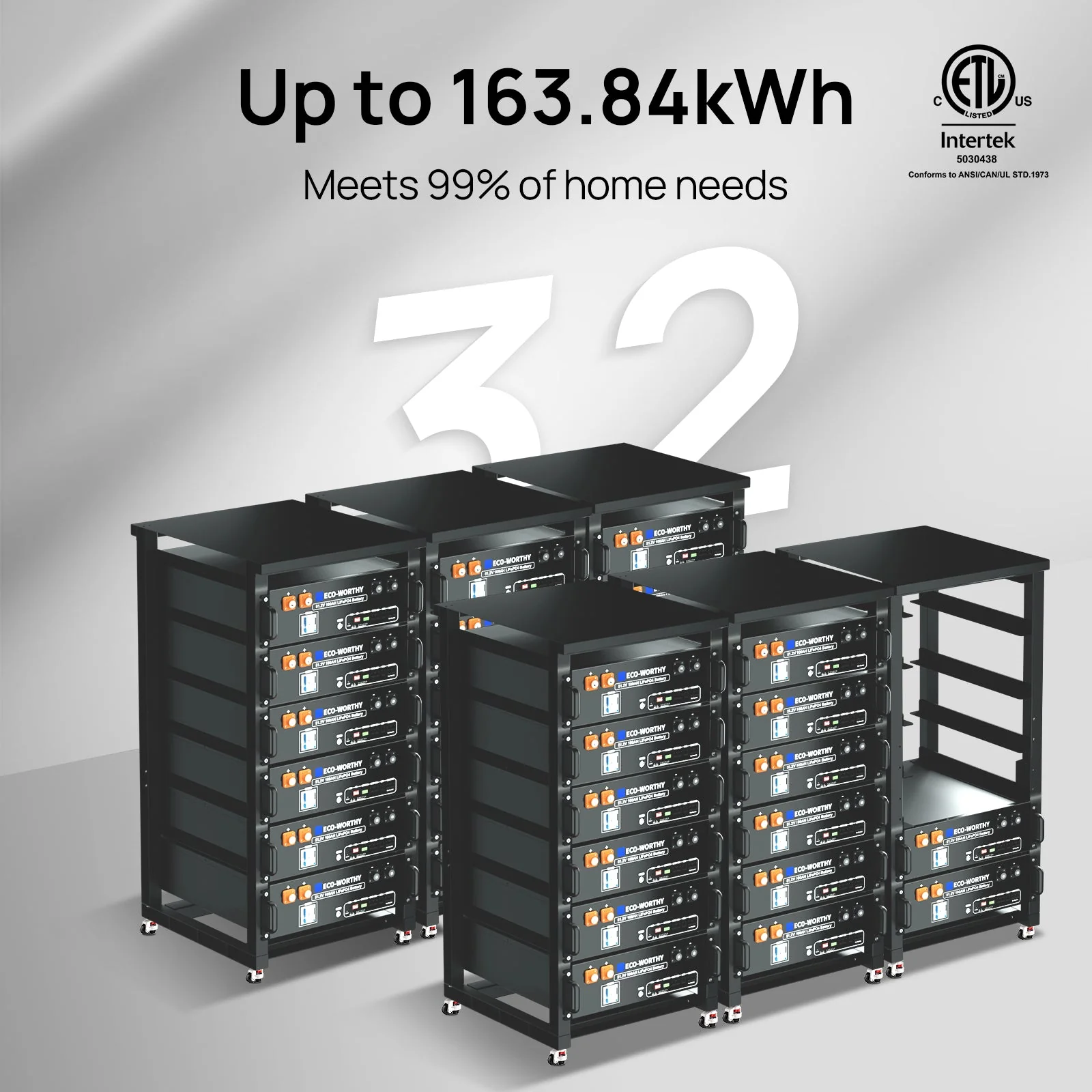 1560W 48V (8x195W) Complete Off Grid Solar Kit - Image 4