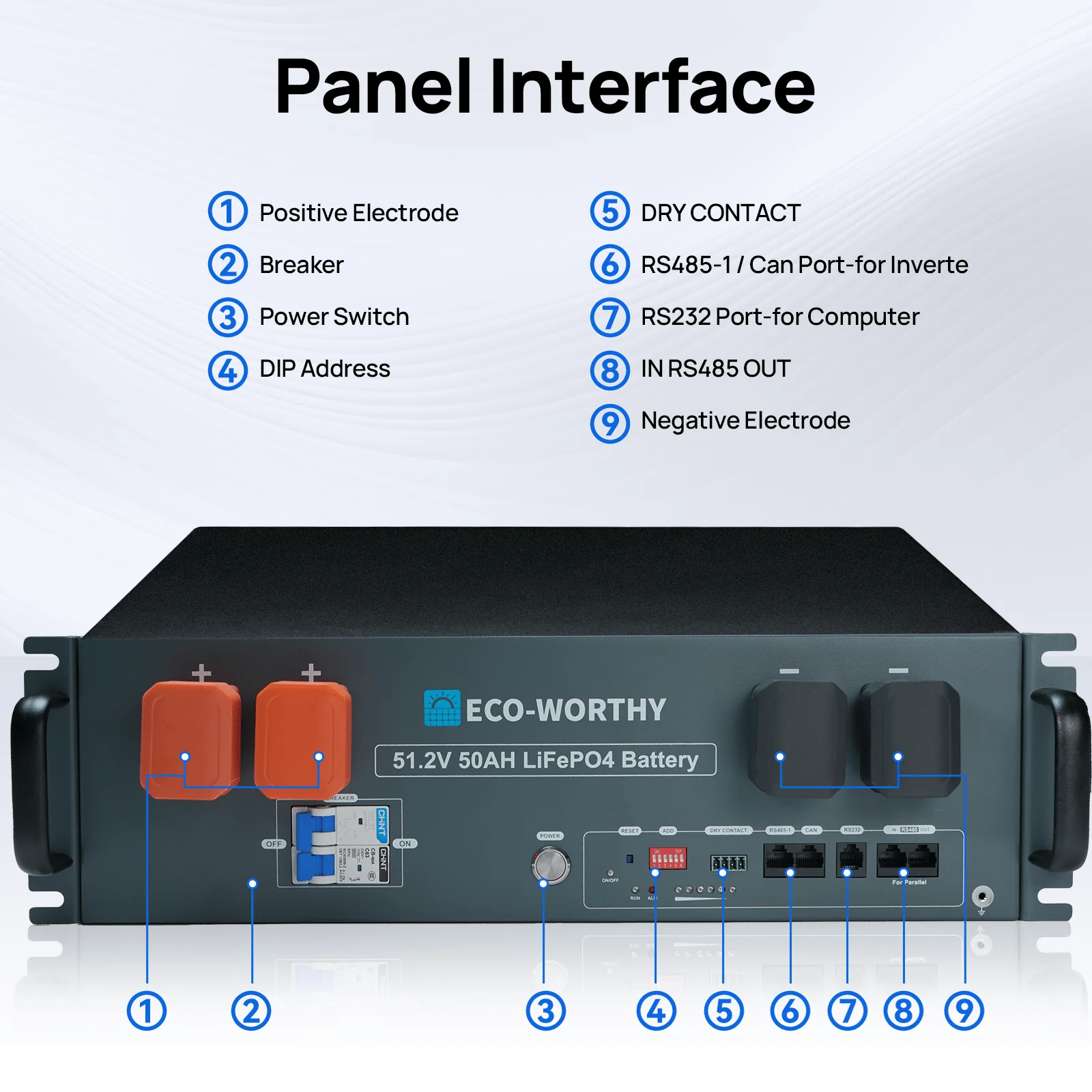 B2B-ECO-WORTHY 48V 50Ah Server Rack Lithium Battery 2.56kWh - Image 4