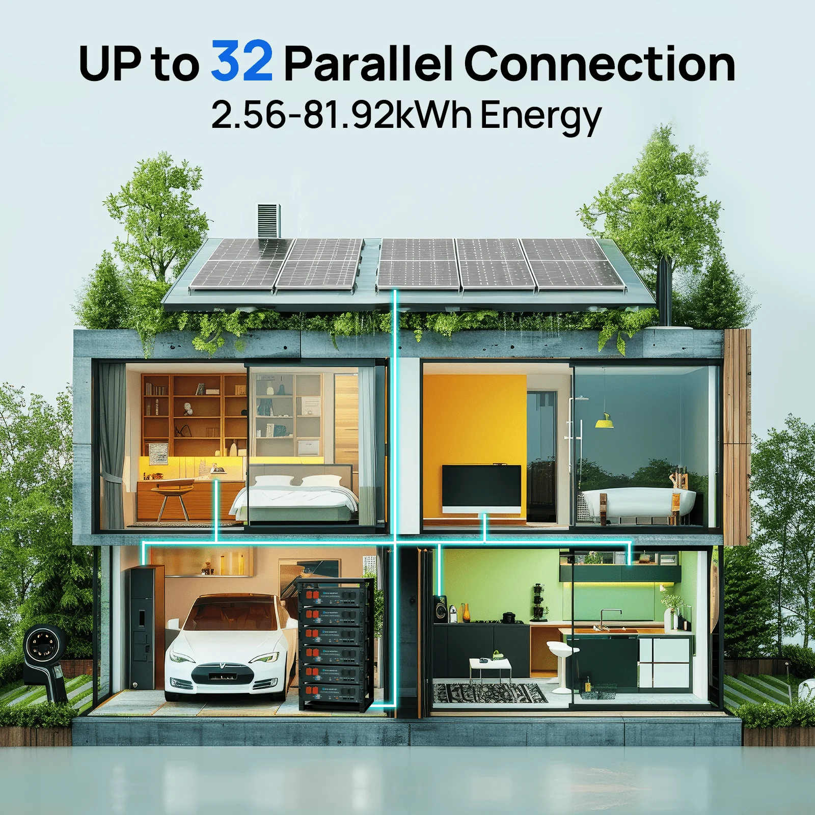 B2B-ECO-WORTHY 48V 50Ah Server Rack Lithium Battery 2.56kWh - Image 7