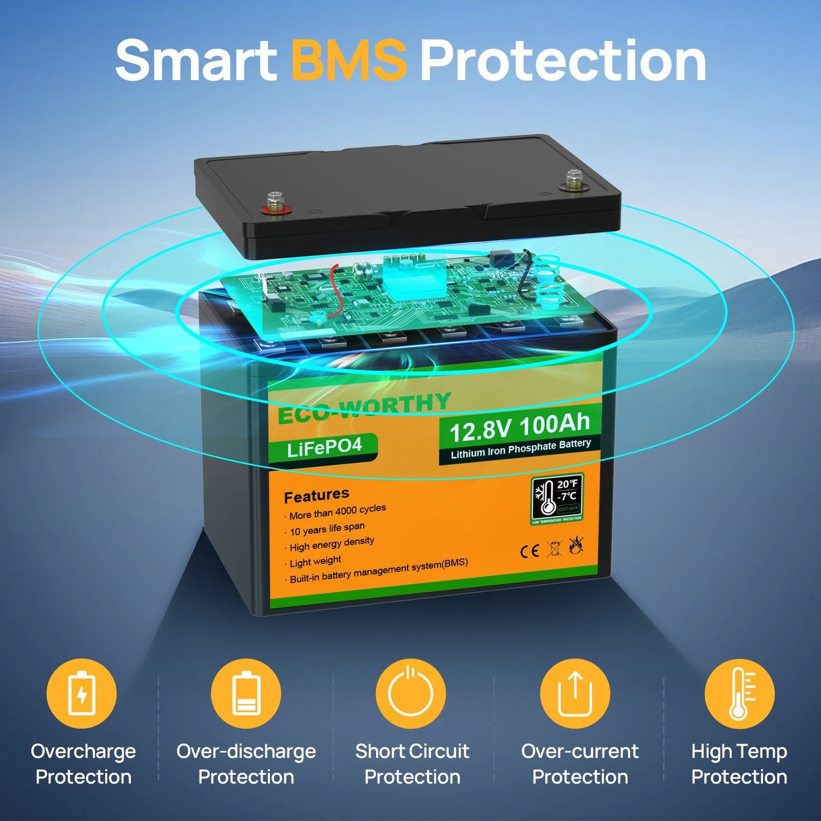 B2B-LiFePO4 12V 100Ah Lithium Iron Phosphate Battery With Low Temperature Protection - Image 3