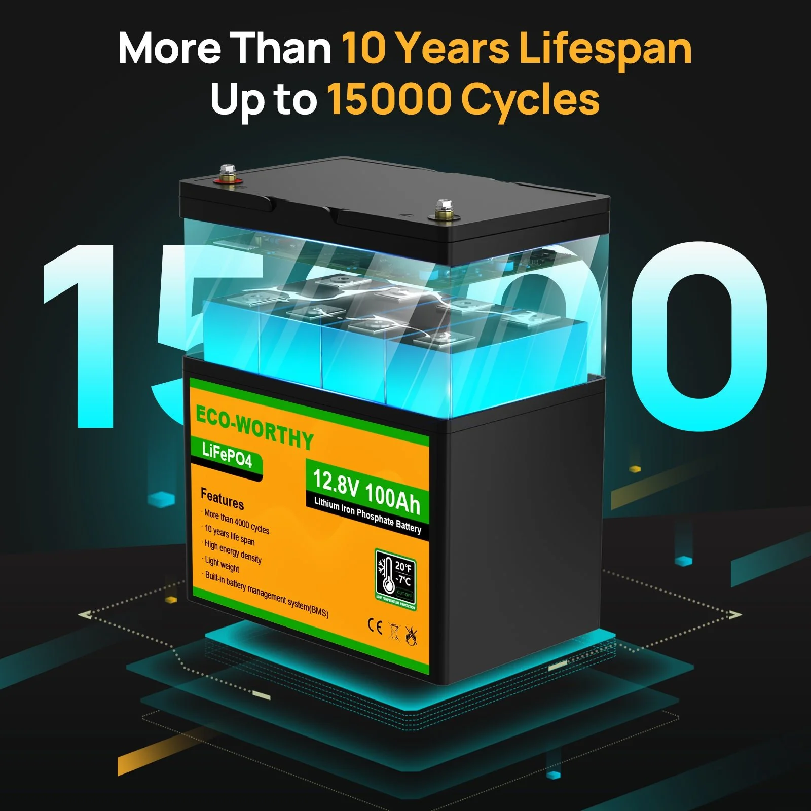 B2B-LiFePO4 12V 100Ah Lithium Iron Phosphate Battery With Low Temperature Protection - Image 4