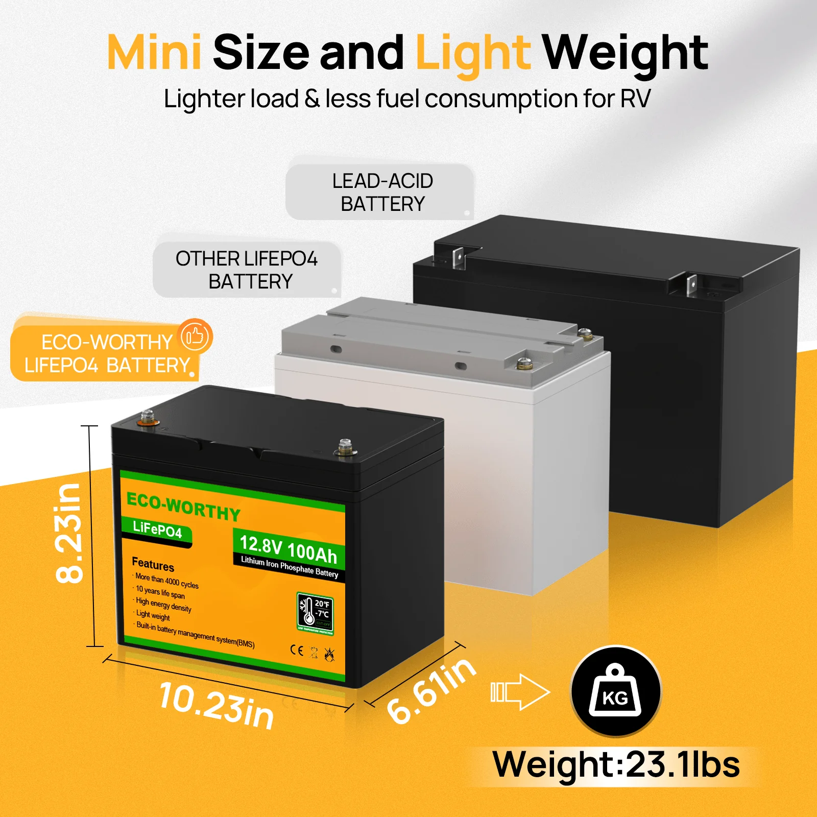 B2B-LiFePO4 12V 100Ah Lithium Iron Phosphate Battery With Low Temperature Protection - Image 7