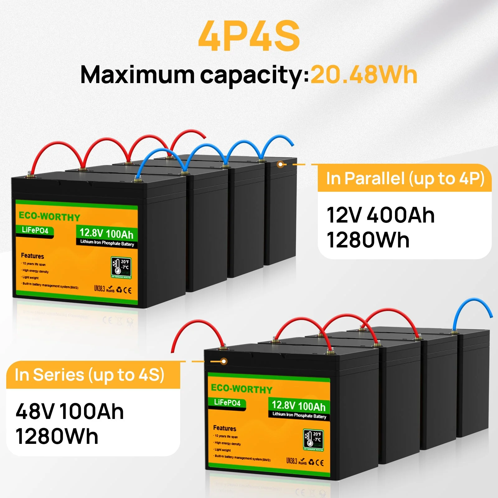 B2B-LiFePO4 12V 100Ah Lithium Iron Phosphate Battery With Low Temperature Protection - Image 8