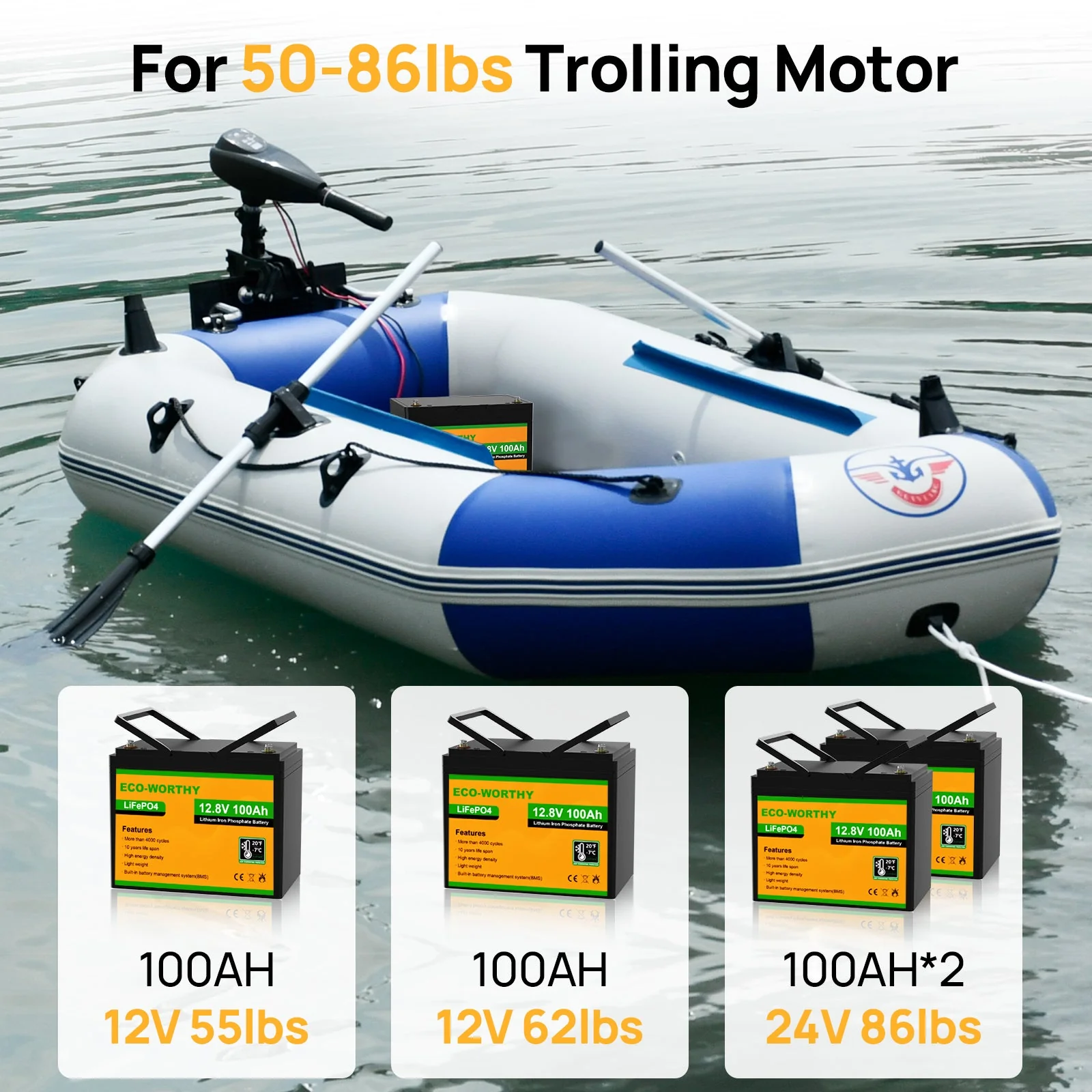 B2B-LiFePO4 12V 100Ah Lithium Iron Phosphate Battery With Low Temperature Protection - Image 9