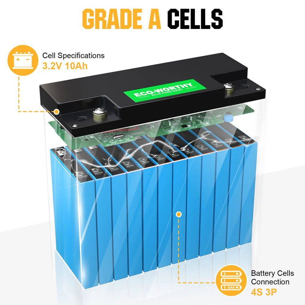 B2B-LiFePO4 12V 10Ah Lithium Iron Phosphate Battery - Image 10