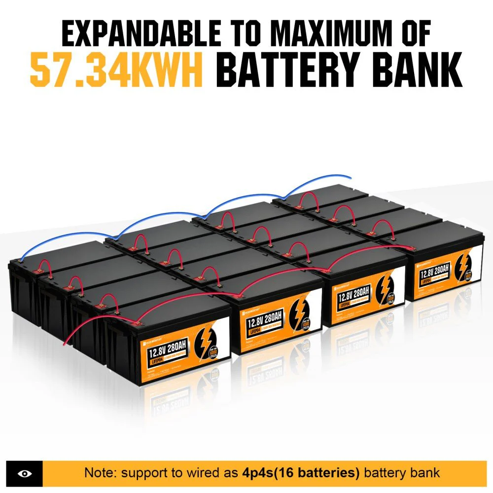 B2B-LiFePO4 12V 280Ah Lithium Iron Phosphate Battery With Bluetooth - Image 10