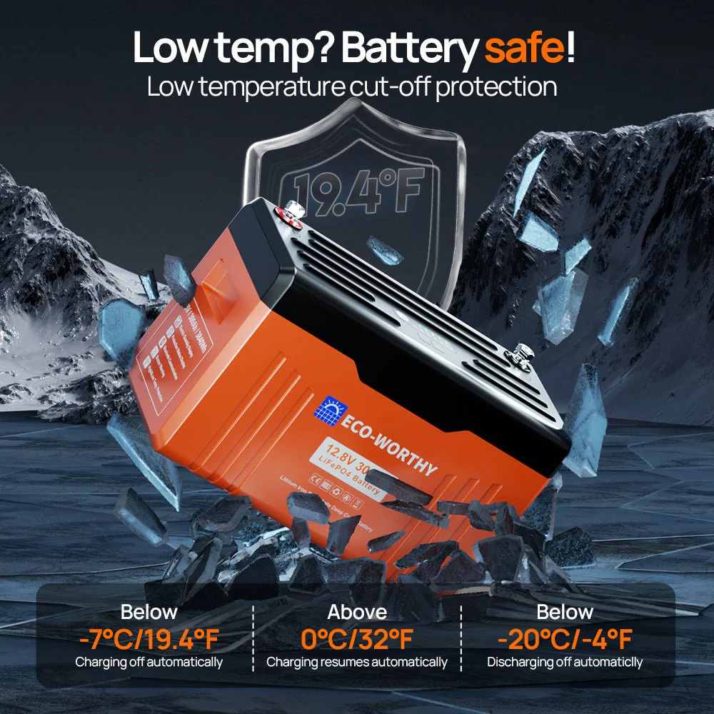 ECO-WORTHY 12V 300AH Lifepo4 Lithium Battery Bluetooth with SOC LEDs and Low Temp Protection - Image 7