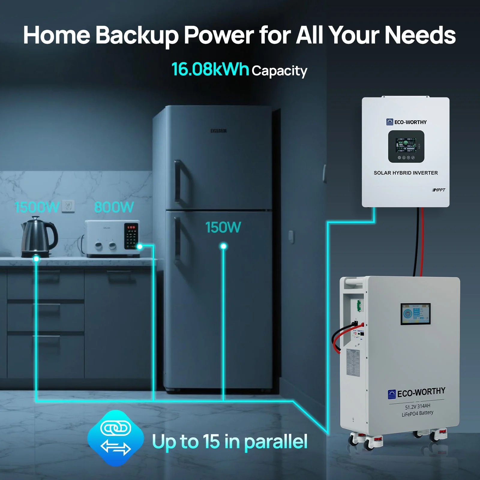 ECO-WORTHY Home Backup Power 16.08KWh 51.2V 314Ah Battery+10kW 48V Off Grid Inverter - Image 11