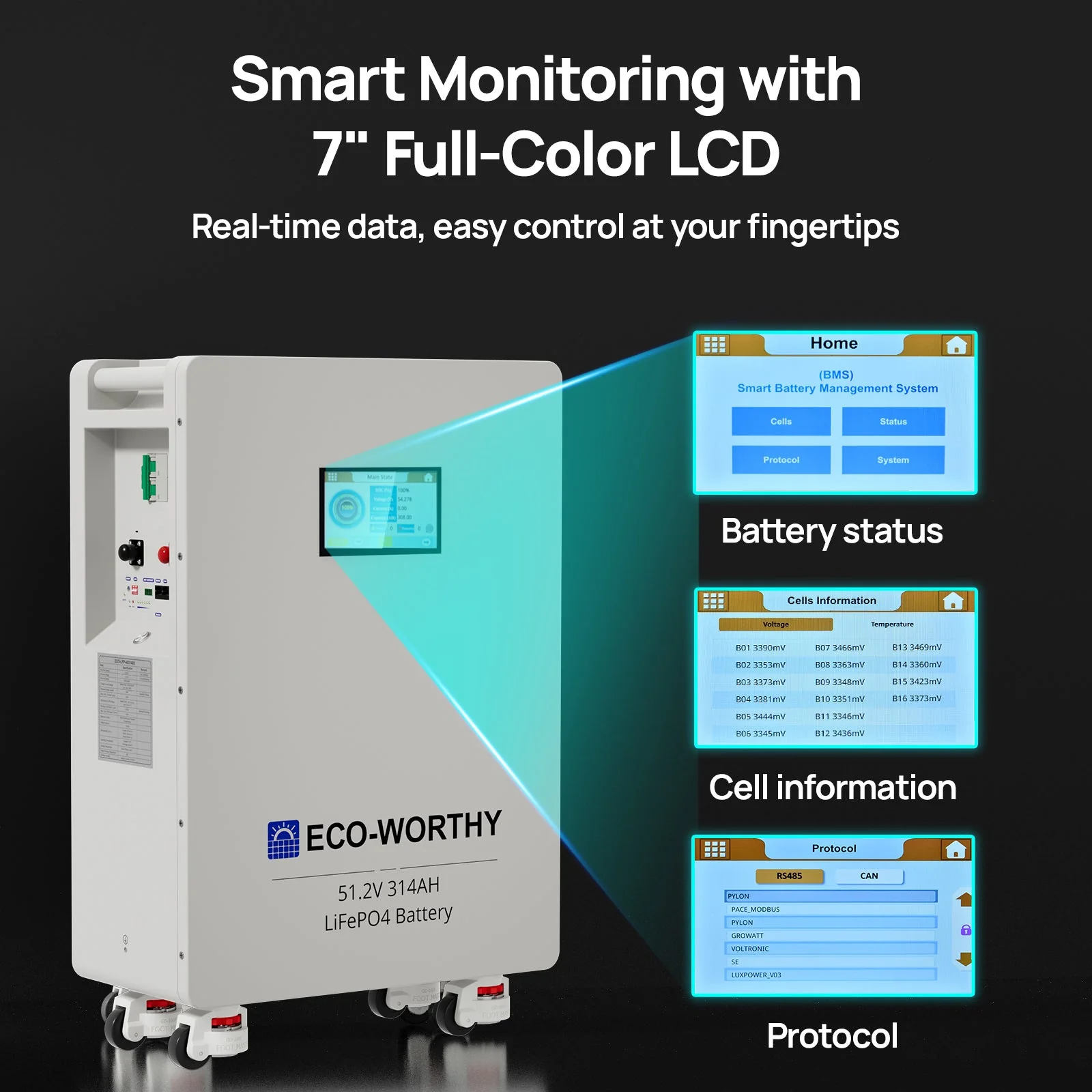 ECO-WORTHY Home Backup Power 16.08KWh 51.2V 314Ah Battery+5kW 48V Off Grid Inverter - Image 4