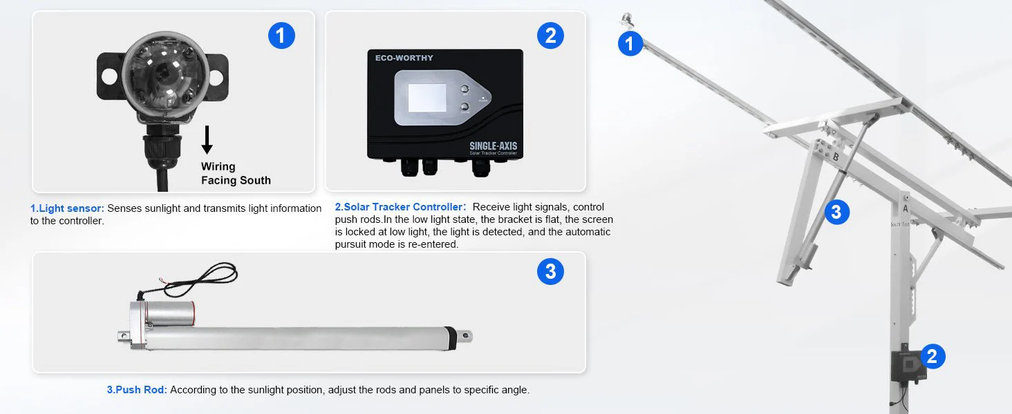 Single Axis Solar Tracker System - Image 11