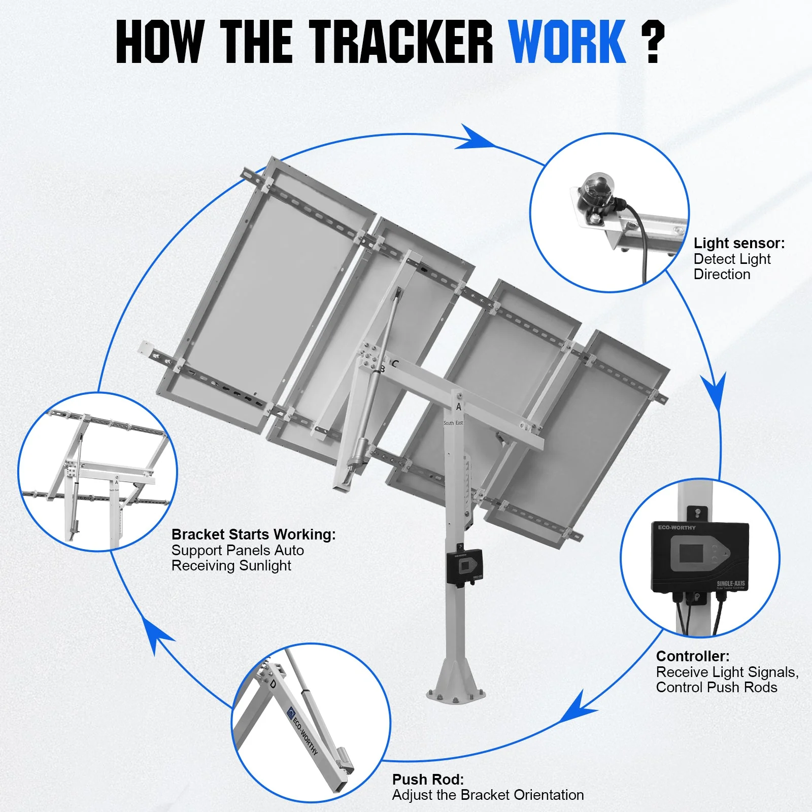 Single Axis Solar Tracker System - Image 5