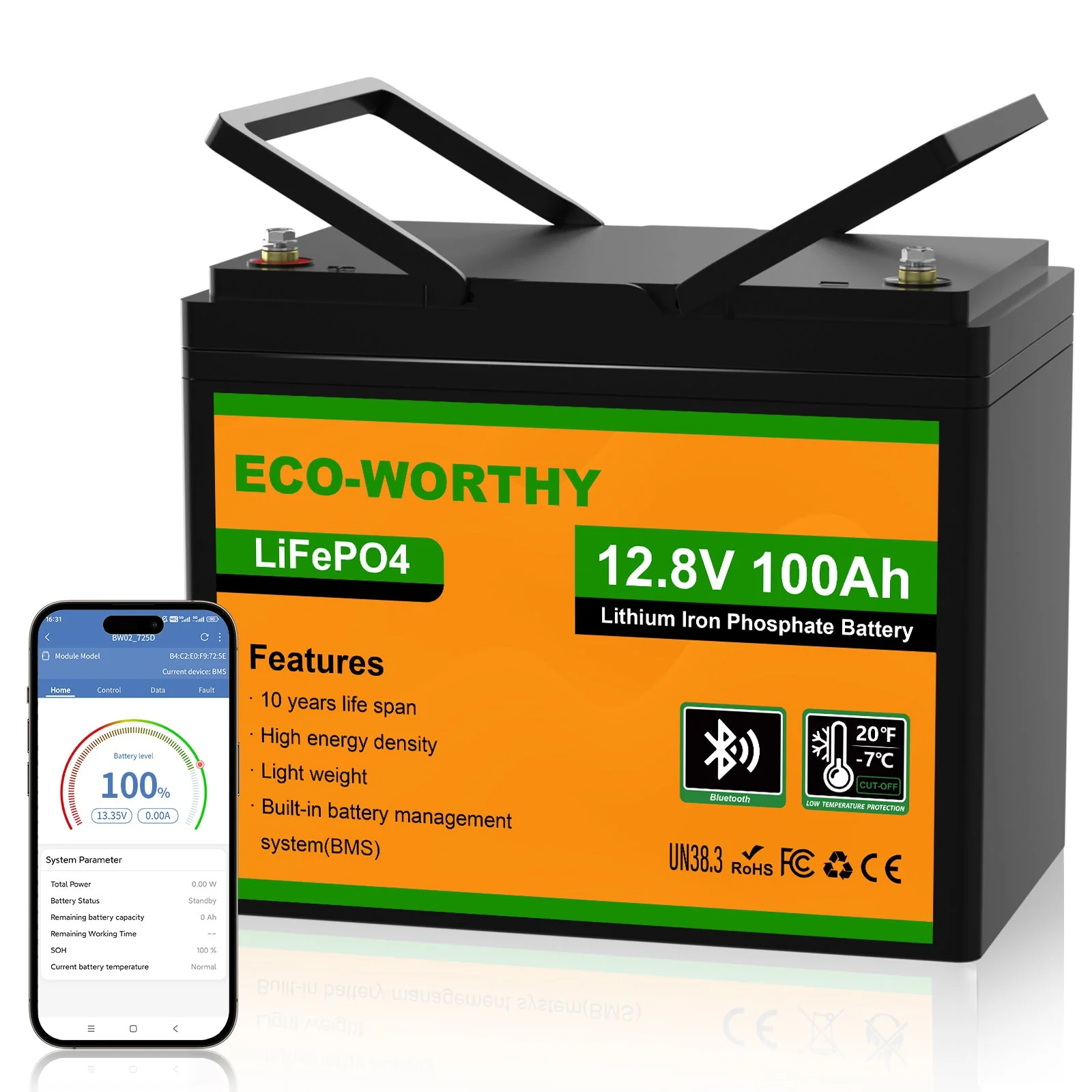 Top Rated By Our Customers